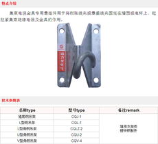 電力金具在絕緣導(dǎo)線中的應(yīng)用與技術(shù)要點(diǎn)